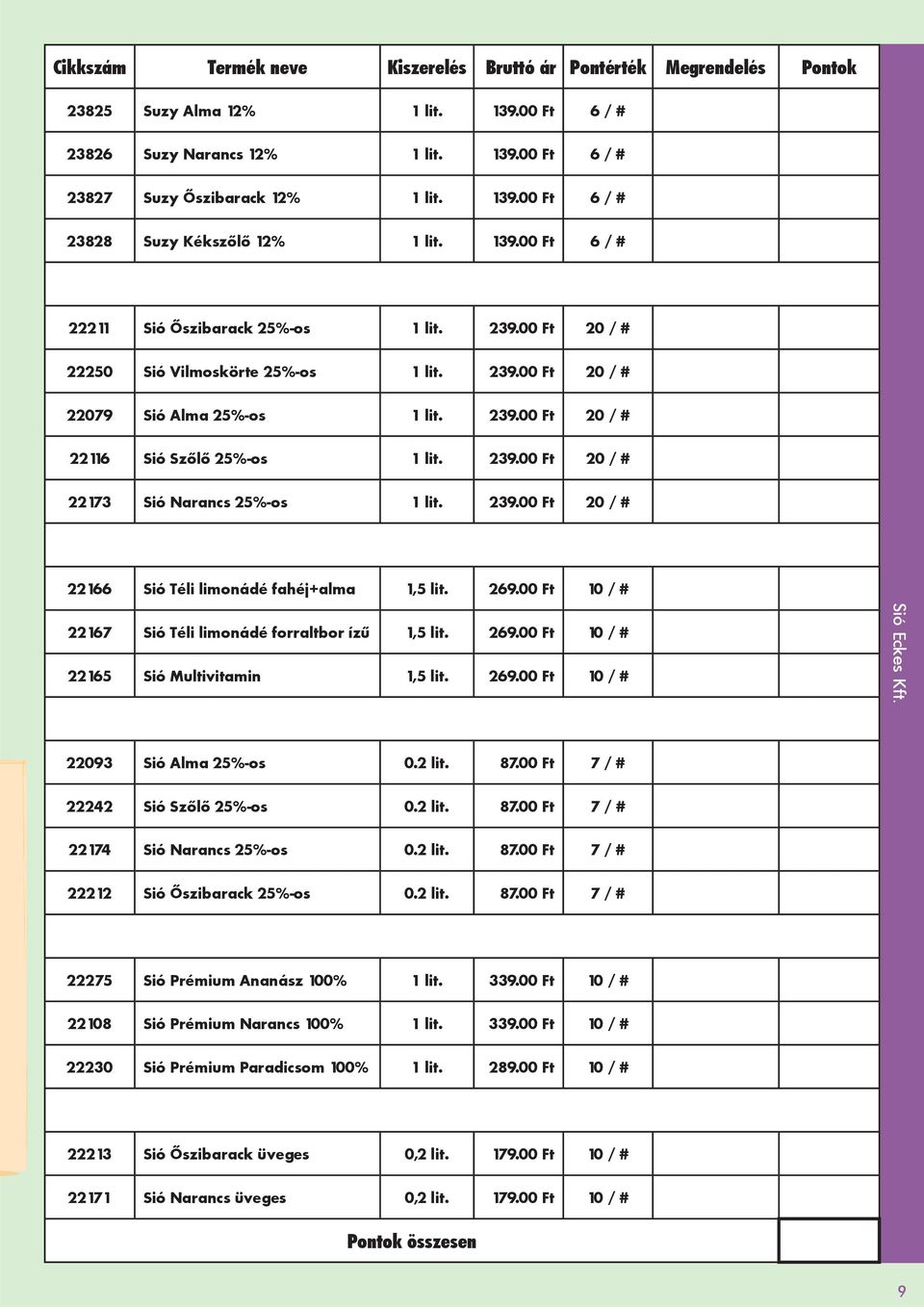 239.00 Ft 20 / # 22173 Sió Narancs 25%-os 1 lit. 239.00 Ft 20 / # 22166 Sió Téli limonádé fahéj+alma 1,5 lit. 269.00 Ft 10 / # 22167 Sió Téli limonádé forraltbor ízű 1,5 lit. 269.00 Ft 10 / # 22165 Sió Multivitamin 1,5 lit.
