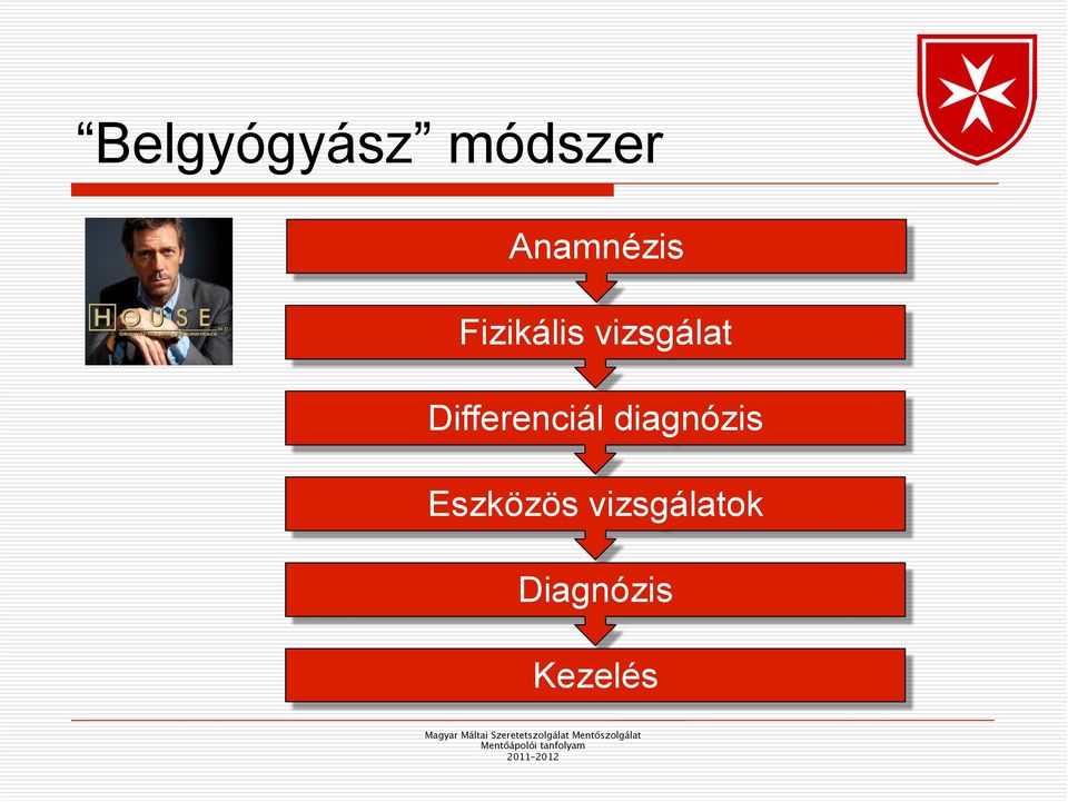 vizsgálat Differenciál