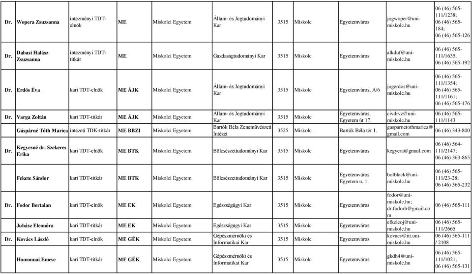 111/1354; 111/1161; 176 Varga Zoltán kari TDT-titkár ME ÁJK Miskolci Gáspárné Tóth Marica intézeti TDK-titkár ME BBZI Miskolci Kegyesné dr.