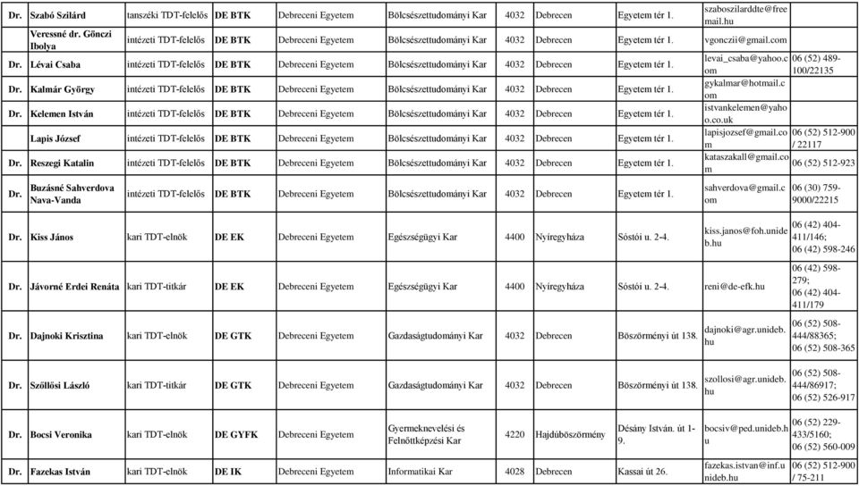 Kalmár György intézeti TDT-felelős DE BTK Debreceni Bölcsészettdományi 4032 Debrecen tér 1. Kelemen István intézeti TDT-felelős DE BTK Debreceni Bölcsészettdományi 4032 Debrecen tér 1.