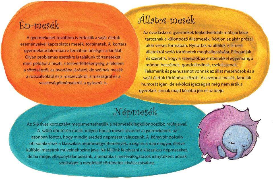 másságról és a veszteségélményekről, a gyászról is. Állatos mesék Az óvodáskorú gyermekek legkedveltebb műfajai közé tartoznak a különböző állatmesék, íródjon az akár prózai, akár verses formában.