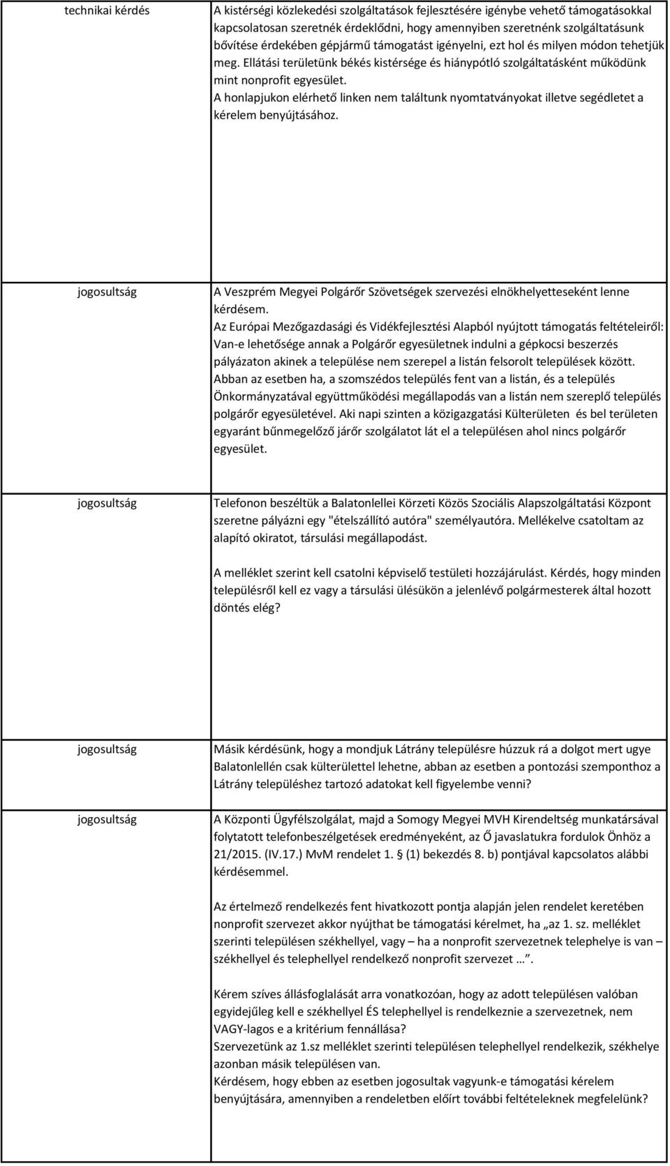 A honlapjukon elérhető linken nem találtunk nyomtatványokat illetve segédletet a kérelem benyújtásához.