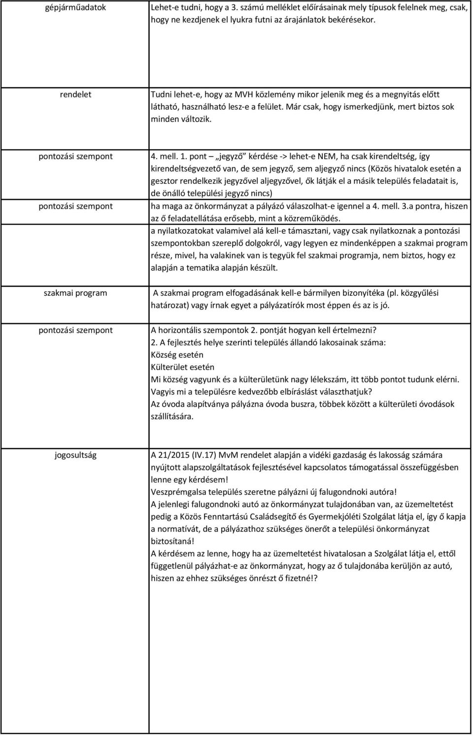 pontozási szempont pontozási szempont 4. mell. 1.