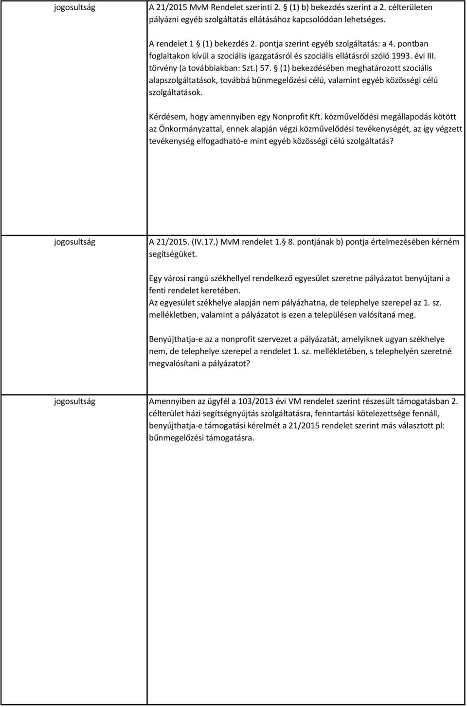 (1) bekezdésében meghatározott szociális alapszolgáltatások, továbbá bűnmegelőzési célú, valamint egyéb közösségi célú szolgáltatások. Kérdésem, hogy amennyiben egy Nonprofit Kft.