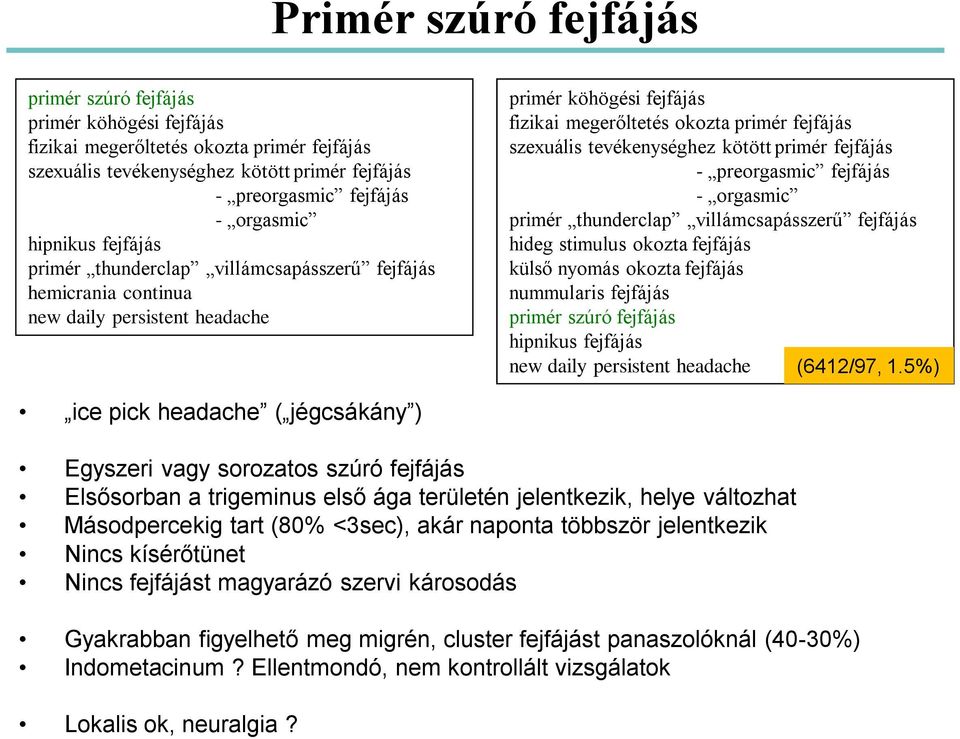 trigeminus első ága területén jelentkezik, helye változhat Másodpercekig tart (80% <3sec), akár naponta többször jelentkezik Nincs kísérőtünet Nincs fejfájást magyarázó szervi károsodás Gyakrabban