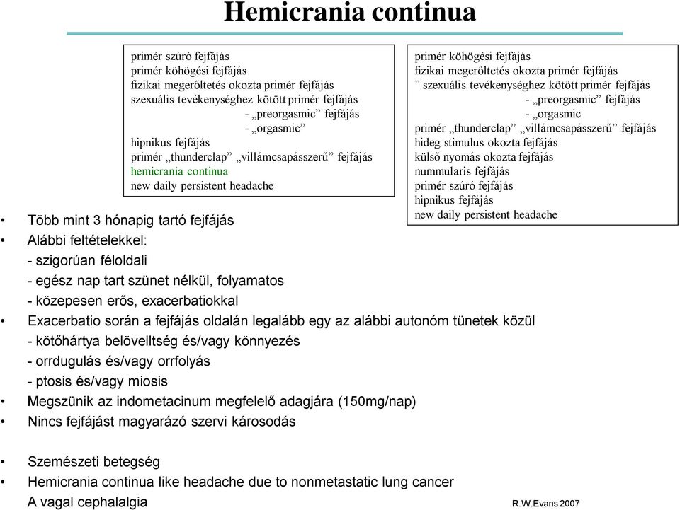 fejfájás fizikai megerőltetés okozta primér fejfájás szexuális tevékenységhez kötött primér fejfájás - preorgasmic fejfájás - orgasmic hipnikus fejfájás primér thunderclap villámcsapásszerű fejfájás