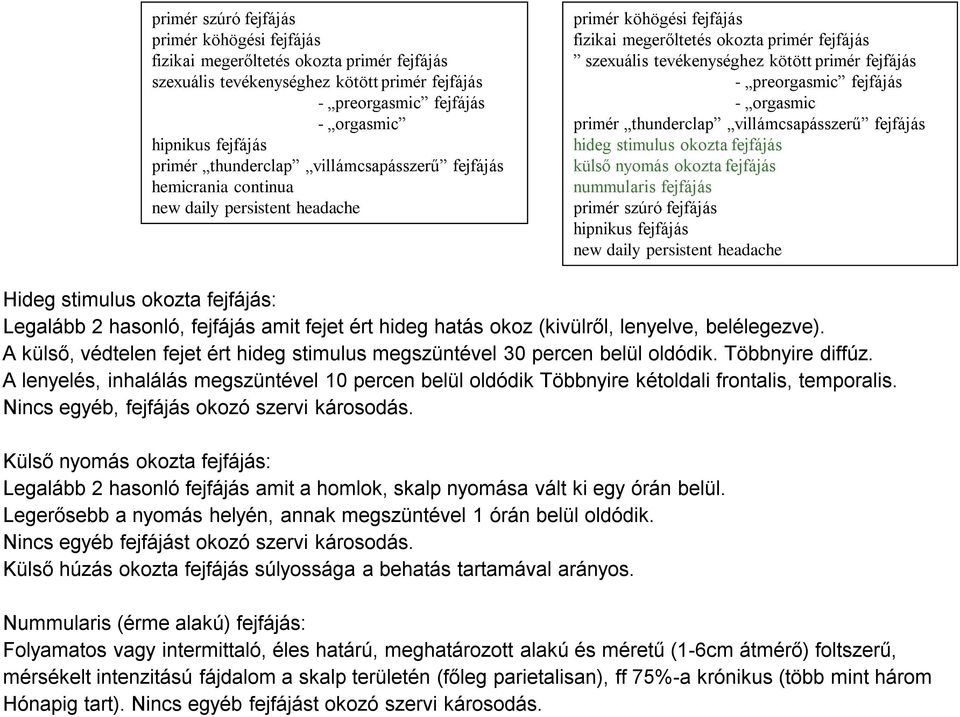 fejfájás - preorgasmic fejfájás - orgasmic primér thunderclap villámcsapásszerű fejfájás hideg stimulus okozta fejfájás külső nyomás okozta fejfájás nummularis fejfájás primér szúró fejfájás hipnikus