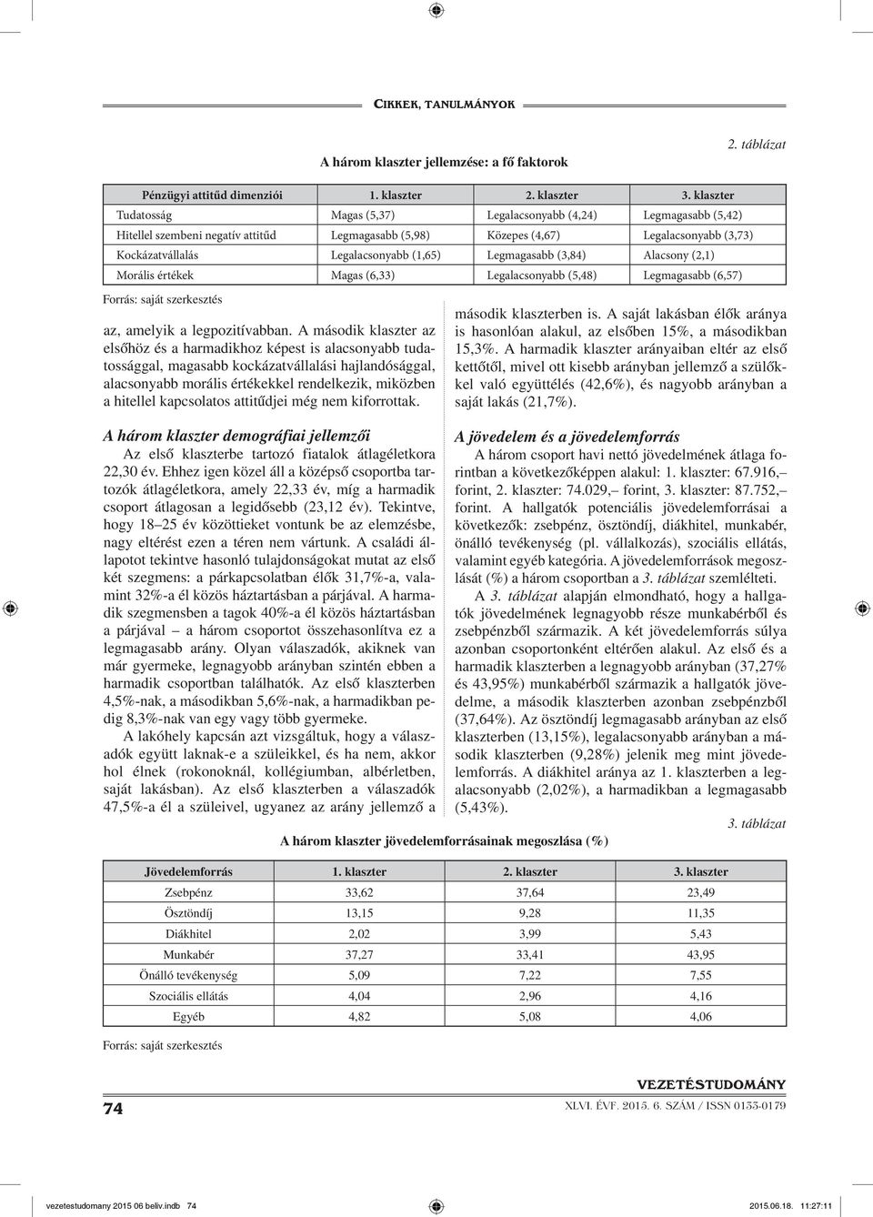 (1,65) Legmagasabb (3,84) Alacsony (2,1) Morális értékek Magas (6,33) Legalacsonyabb (5,48) Legmagasabb (6,57) az, amelyik a legpozitívabban.