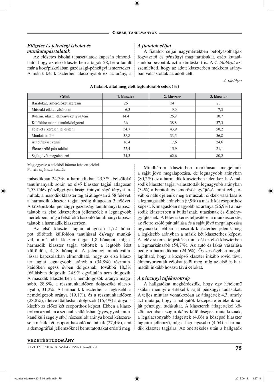 A másik két klaszterben alacsonyabb ez az arány, a A fiatalok által megjelölt legfontosabb célok (%) A fiatalok céljai A fiatalok céljai nagymértékben befolyásolhatják fogyasztói és pénzügyi