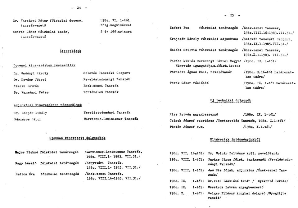 / Átsorolások Krajczár Károly főiskolai adjunktus Holéei Szilvia főiskolai tanársegéd /Szlovén Tanszéki Csoport, 198o.IX.1-1985. VII.31. / /Ének-zenei Tanszék, 1980.X.1-1983. VII,31.