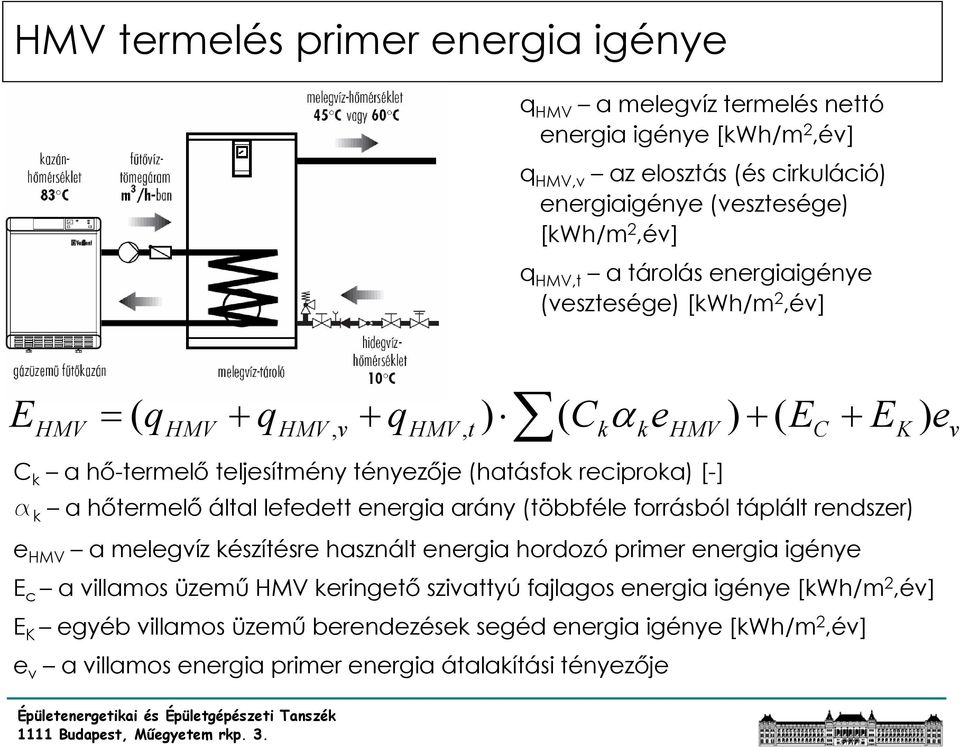 a k a hőtermelő által lefedett energia arány (többféle forrásból táplált rendszer) e HMV a melegvíz készítésre használt energia hordozó primer energia igénye E c a villamos üzemű HMV