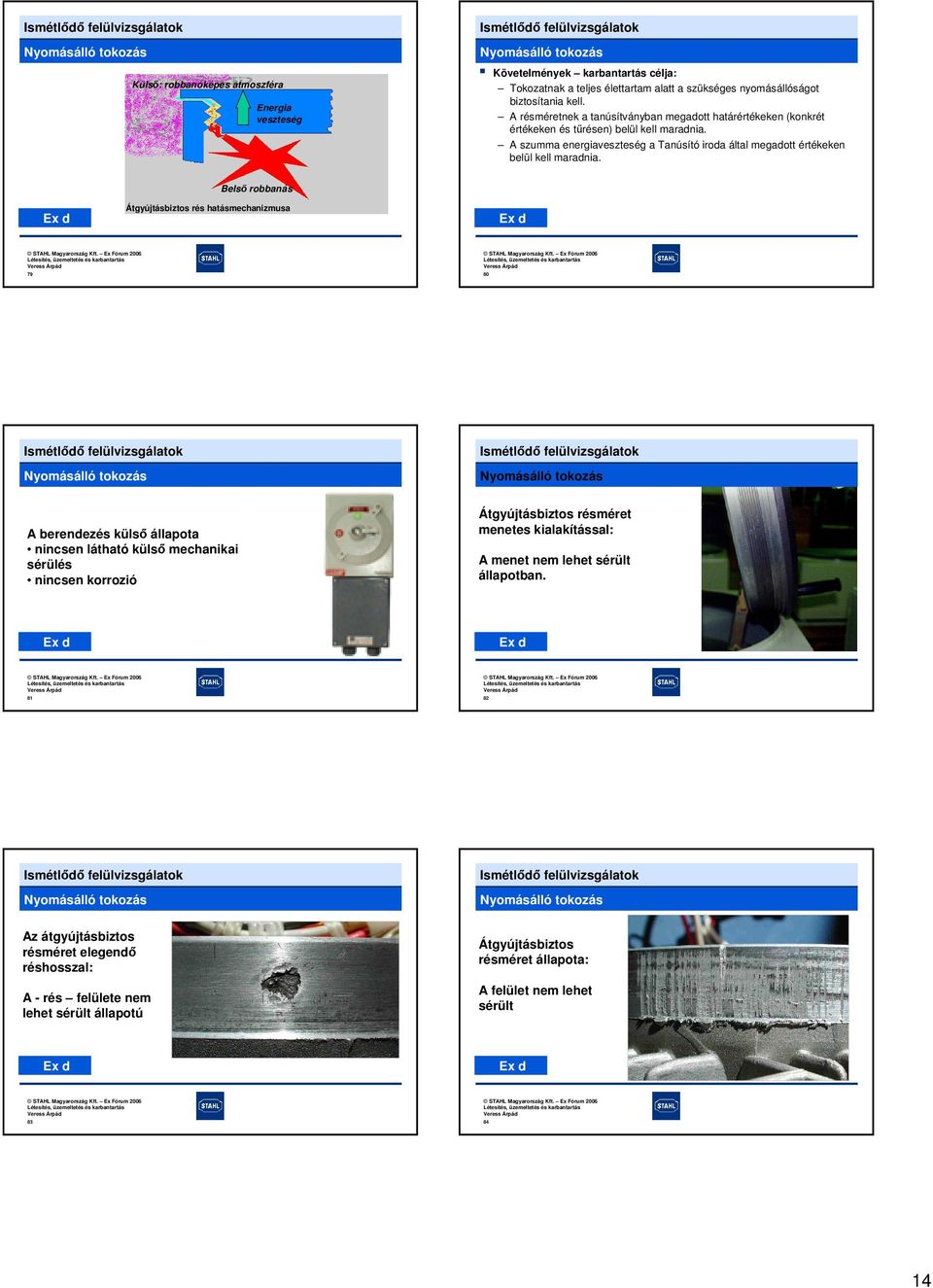 Bels robbanás Átgyújtásbiztos rés hatásmechanizmusa 79 80 ok ok A berendezés küls állapota nincsen látható küls mechanikai sérülés nincsen korrozió Átgyújtásbiztos résméret menetes