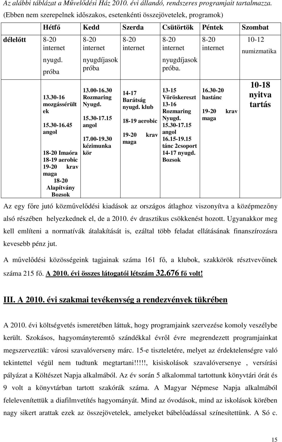 mozgássérült ek 15.30-16.45 angol 18-20 Imaóra 18-19 aerobic 19-20 krav maga 18-20 Alapítvány Bozsok 8-20 internet nyugdíjasok próba 13.00-16.30 Rozmaring Nyugd. 15.30-17.15 angol 17.00-19.