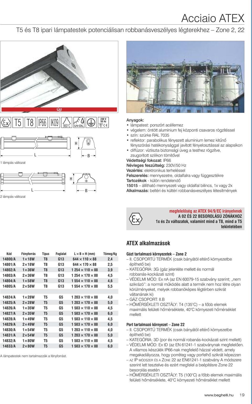 szürke RAL 7035 reflektor: parabolikus fényezett aluminium lemez kitûnô fényszórási hatékonysággal javított fényelosztással az alapsíkon diffúzor: víztiszta biztonsági üveg a testhez rögzítve,