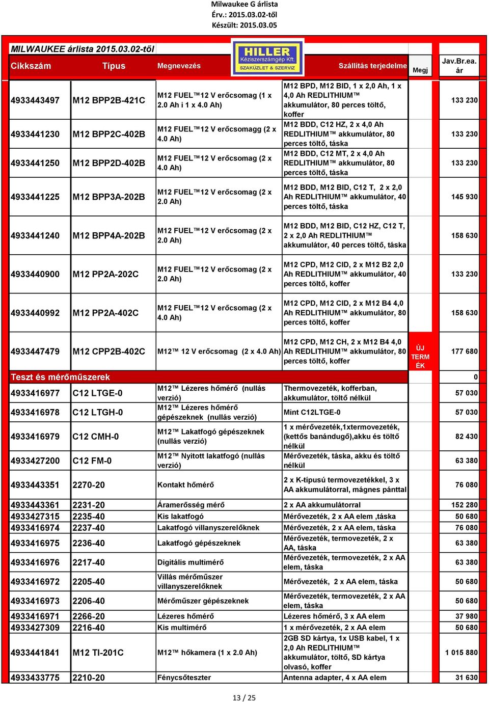 0 h) M12 BPD, M12 BID, 1 x 2,0 h, 1 x 4,0 h REDLITHIUM M12 BDD, C12 HZ, 2 x 4,0 h REDLITHIUM akkumulátor, 80 perces töltő, táska M12 BDD, C12 MT, 2 x 4,0 h REDLITHIUM akkumulátor, 80 perces töltő,