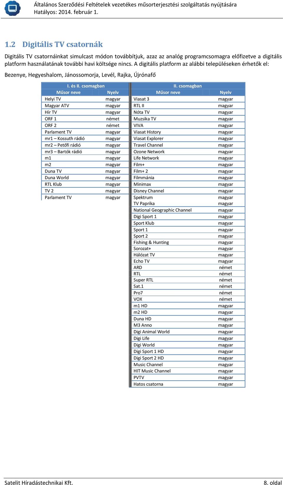 csomagban Műsor neve Műsor neve Helyi TV Viasat 3 Magyar ATV RTL II Hír TV Nóta TV ORF 1 Muzsika TV ORF 2 VIVA Parlament TV Viasat History mr1 Kossuth rádió Viasat Explorer mr2 Petőfi rádió Travel