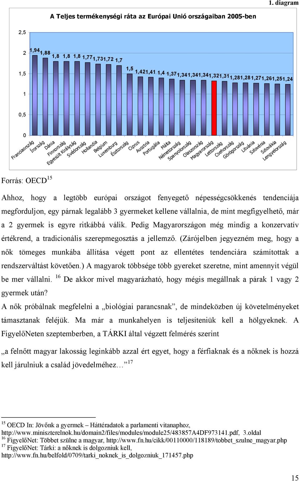 Olaszország Magyarország Lettország Csehország Görögország Litvánia Szlovénia Szlovákia Lengyelország Ahhoz, hogy a legtöbb európai országot fenyegető népességcsökkenés tendenciája megforduljon, egy