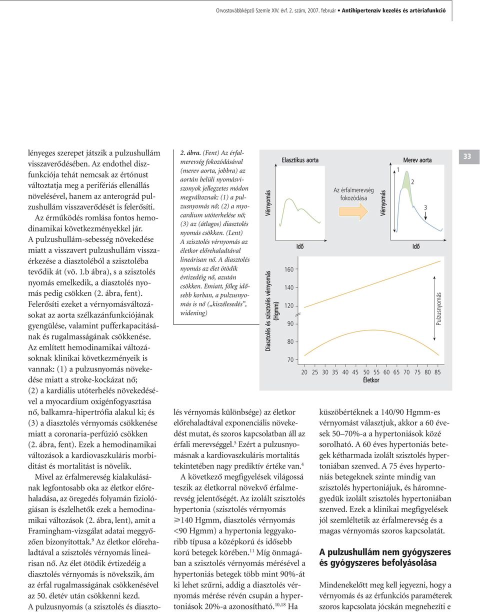 diasztolés nyomás csökken. (Lent) A szisztolés vérnyomás az életkor elôrehaladtával lineárisan nô. A diasztolés nyomás az élet ötödik évtizedéig nô, azután csökken.