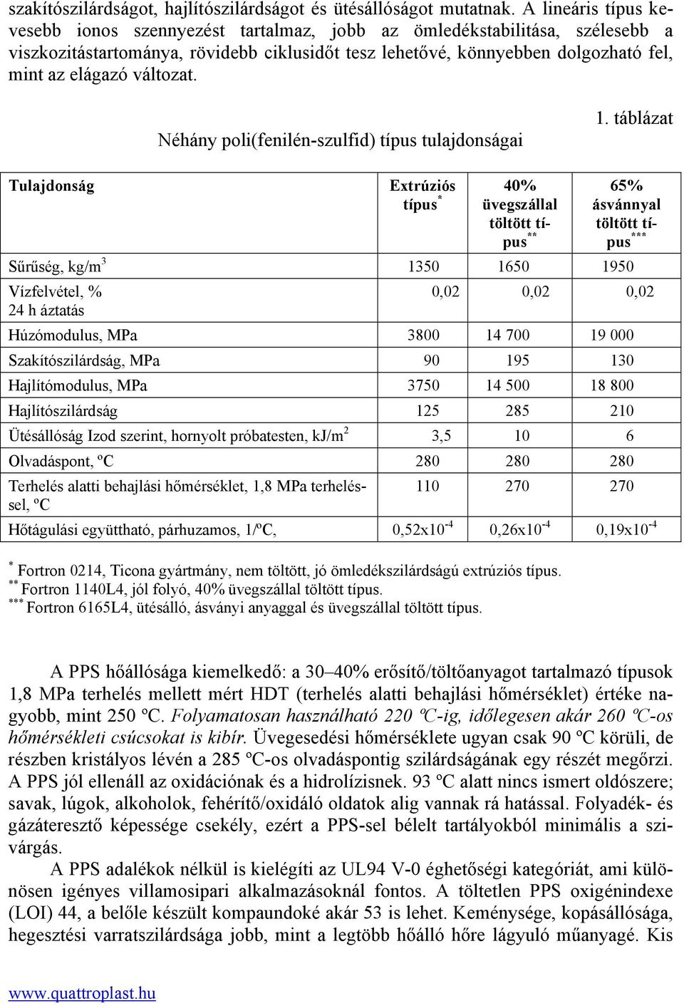 változat. Néhány poli(fenilén-szulfid) típus tulajdonságai 1.