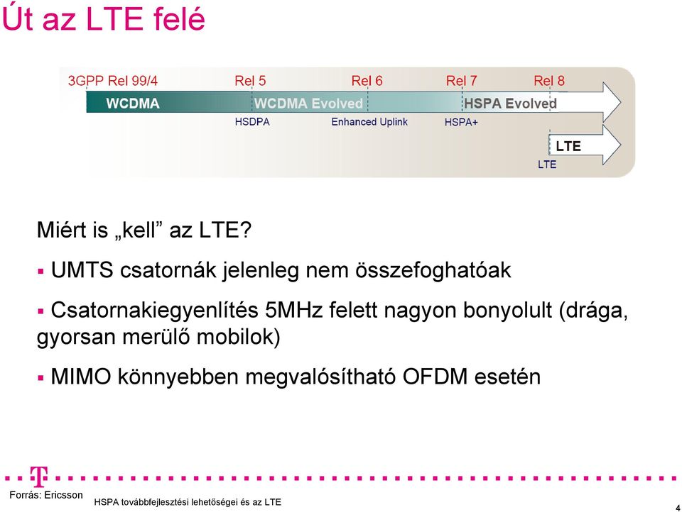 Csatornakiegyenlítés 5MHz felett nagyon bonyolult