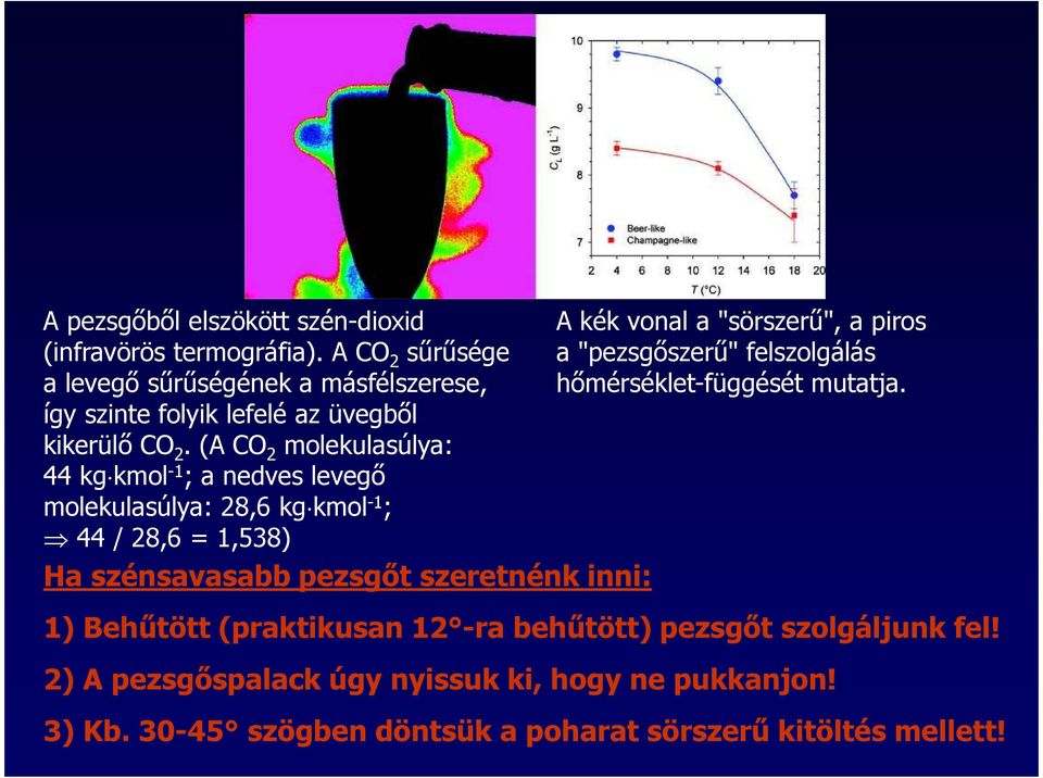 (A CO 2 molekulasúlya: 44 kg kmol -1 ; a nedves levegő molekulasúlya: 28,6 kg kmol -1 ; 44 / 28,6 = 1,538) Ha szénsavasabb pezsgőt szeretnénk inni: