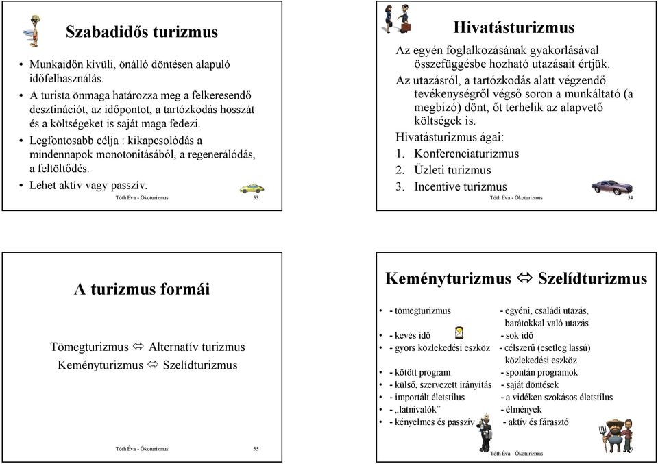 Legfontosabb célja : kikapcsolódás a mindennapok monotonitásából, a regenerálódás, a feltöltődés. Lehet aktív vagy passzív.