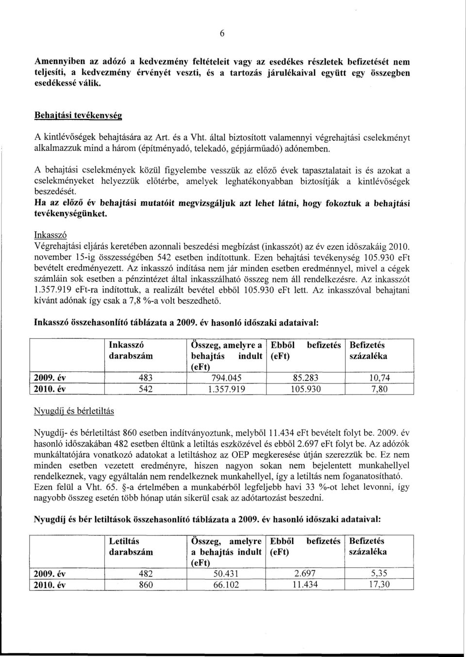 A behajtási cselekmények közül figyelembe vesszük az előző évek tapasztalatait is és azokat a cselekményeket helyezzük előtérbe, amelyek leghatékonyabban biztosítják a kintlévőségek beszedését.