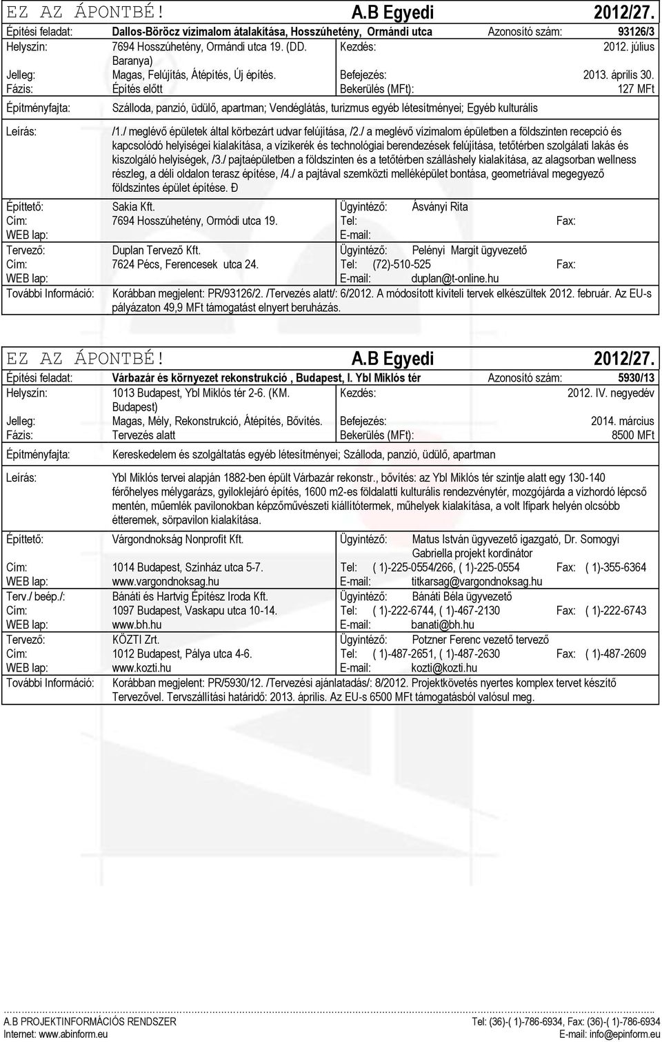 Fázis: Építés előtt Bekerülés (MFt): 127 MFt Szálloda, panzió, üdülő, apartman; Vendéglátás, turizmus egyéb létesítményei; Egyéb kulturális /1./ meglévő épületek által körbezárt udvar felújítása, /2.