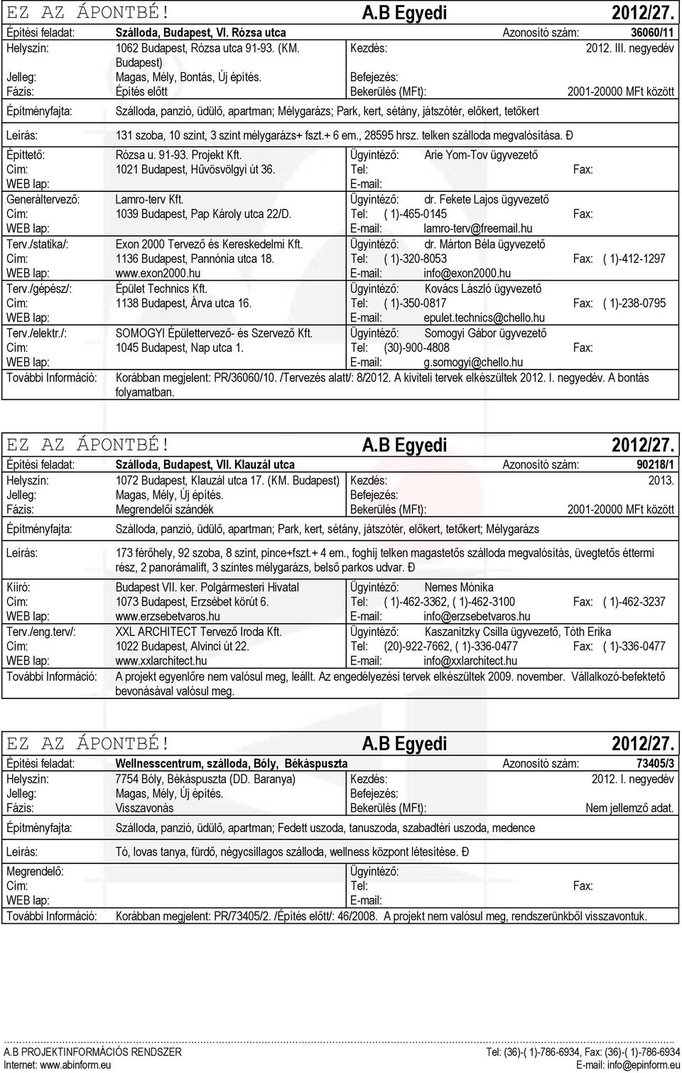 mélygarázs+ fszt.+ 6 em., 28595 hrsz. telken szálloda megvalósítása. Đ Építtető: Rózsa u. 91-93. Projekt Kft. Ügyintéző: Arie Yom-Tov ügyvezető Cím: 1021 Budapest, Hűvösvölgyi út 36.