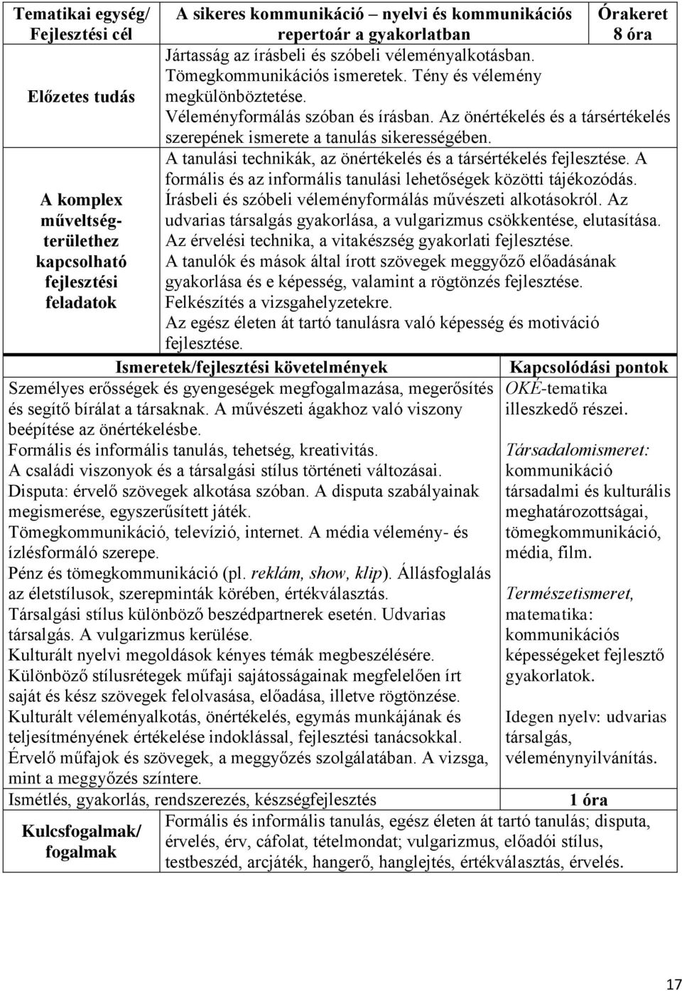 A tanulási technikák, az önértékelés és a társértékelés fejlesztése. A formális és az informális tanulási lehetőségek közötti tájékozódás. Írásbeli és szóbeli véleményformálás művészeti alkotásokról.