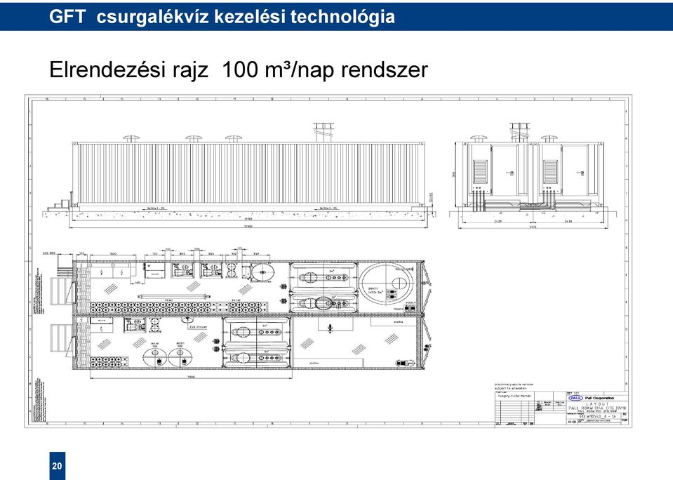 m³/nap rendszer Landfill