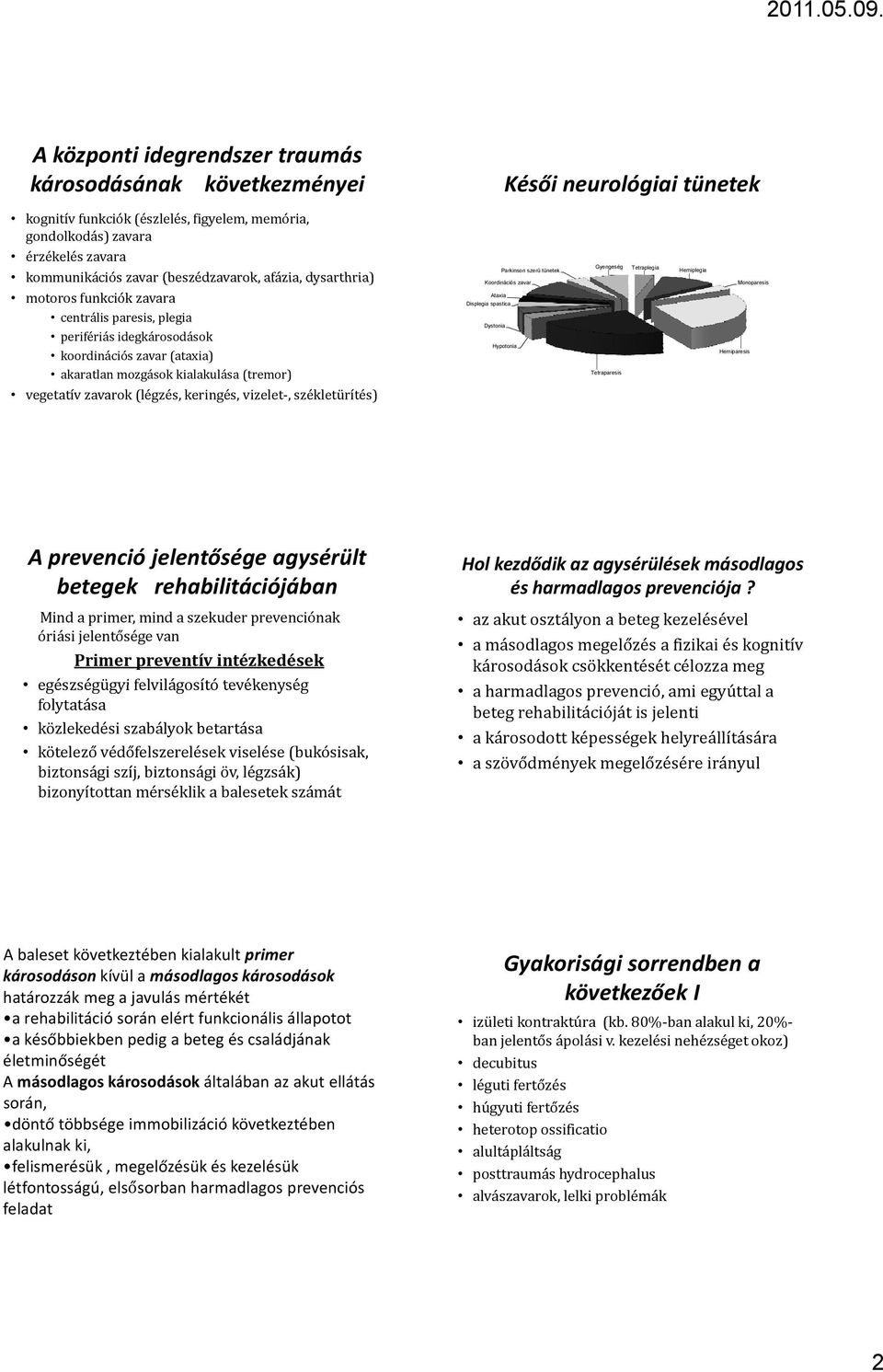 (légzés, keringés, vizelet, székletürítés) Parkinson szerű tünetek Koordinációs ió zavar Ataxia Displegia spastica Dystonia Hypotonia Gyengeség Tetraparesis Tetraplegia Hemiplegia Monoparesis