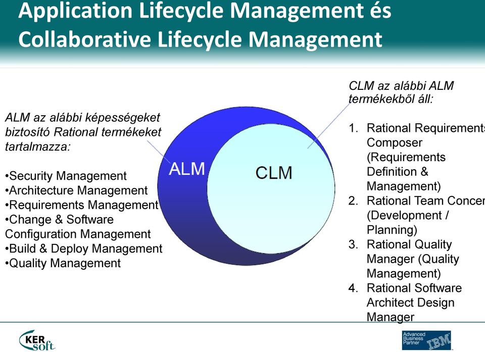 Deploy Management Quality Management CLM az alábbi ALM termékekből áll: 1.