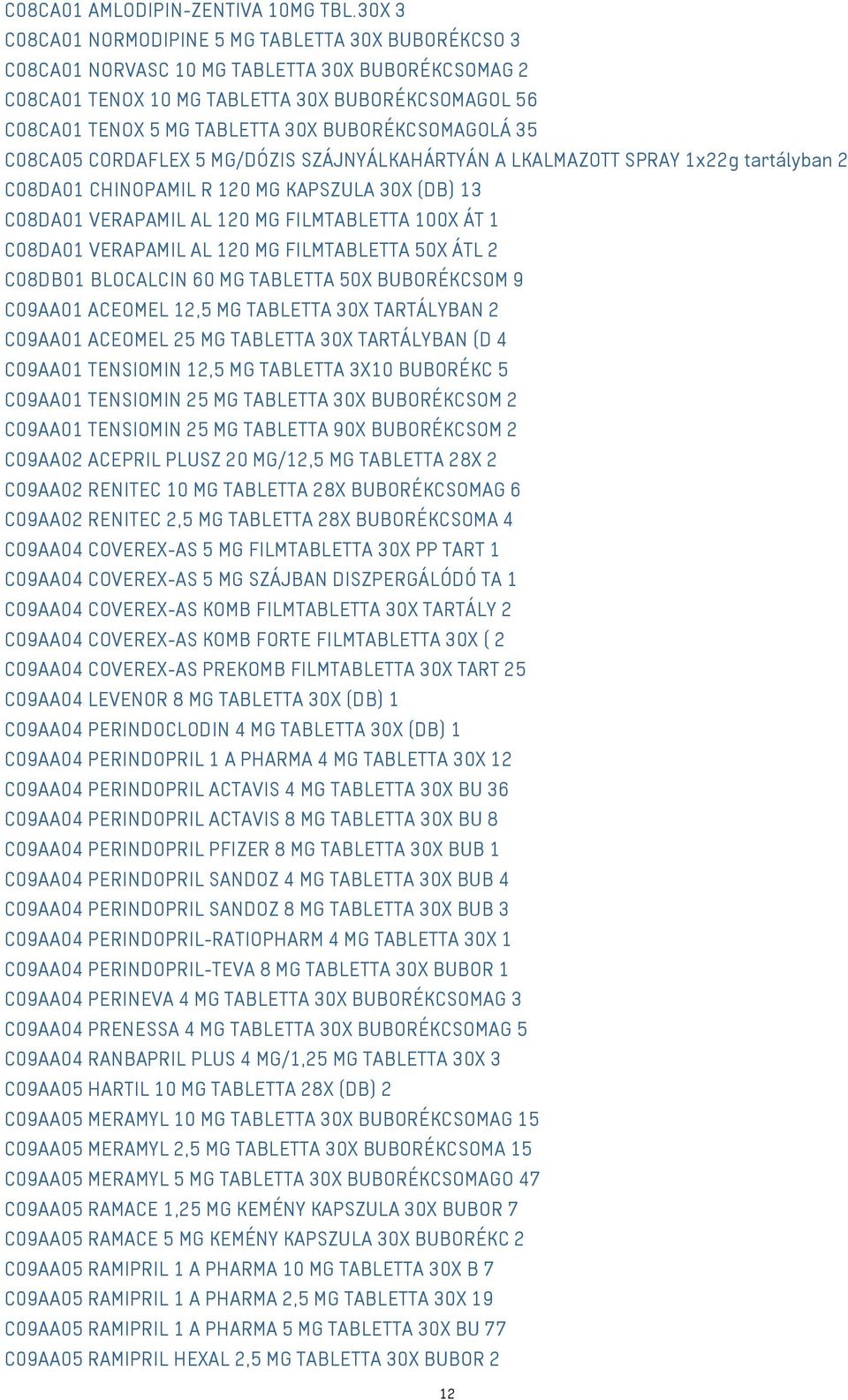 BUBORÉKCSOMAGOLÁ 35 C08CA05 CORDAFLEX 5 MG/DÓZIS SZÁJNYÁLKAHÁRTYÁN A LKALMAZOTT SPRAY 1x22g tartályban 2 C08DA01 CHINOPAMIL R 120 MG KAPSZULA 30X (DB) 13 C08DA01 VERAPAMIL AL 120 MG FILMTABLETTA 100X