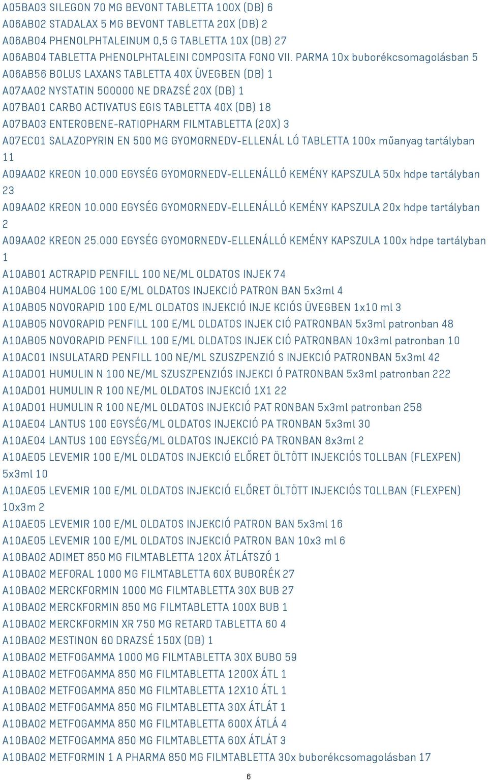 ENTEROBENE-RATIOPHARM FILMTABLETTA (20X) 3 A07EC01 SALAZOPYRIN EN 500 MG GYOMORNEDV-ELLENÁL LÓ TABLETTA 100x műanyag tartályban 11 A09AA02 KREON 10.