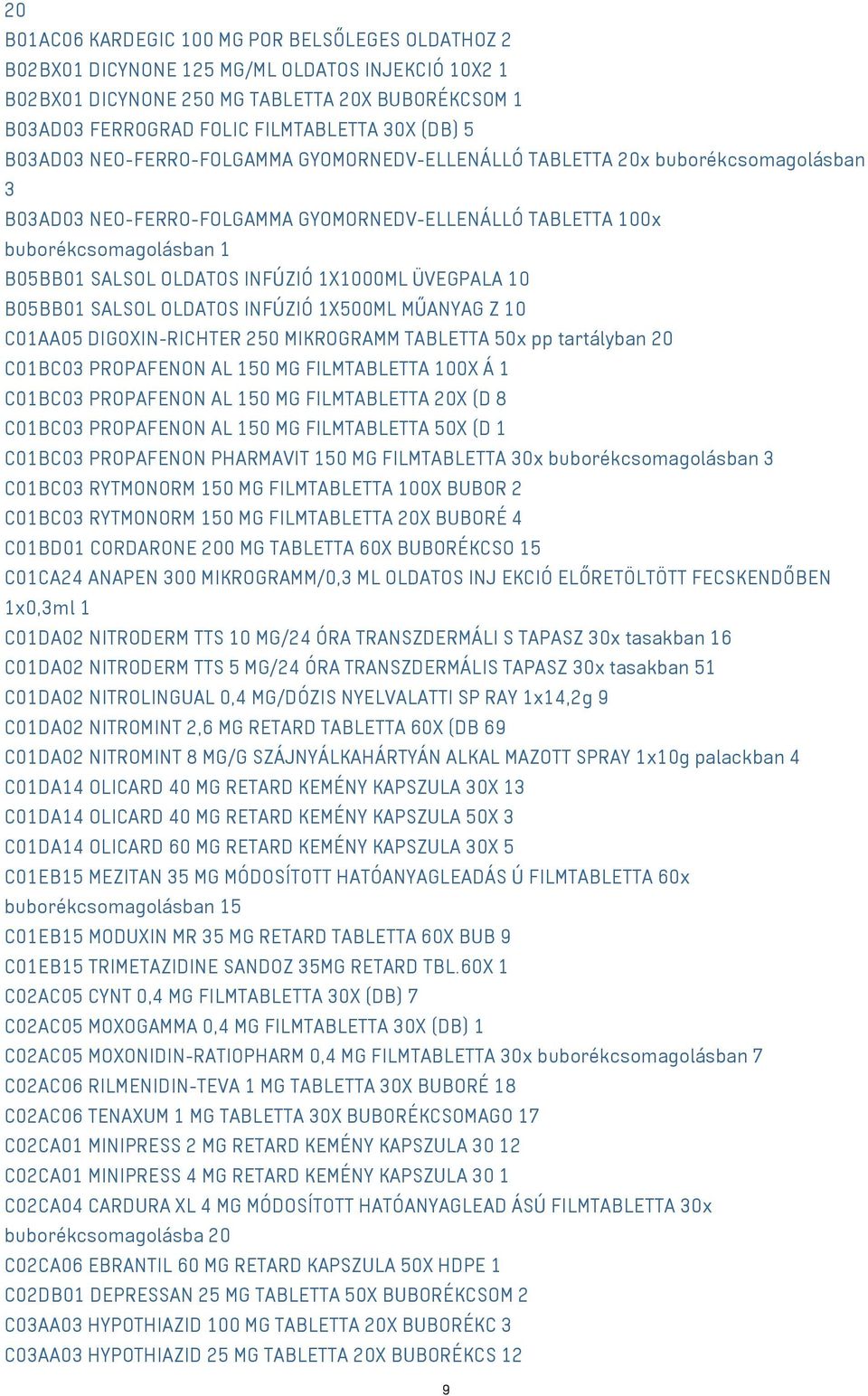 INFÚZIÓ 1X1000ML ÜVEGPALA 10 B05BB01 SALSOL OLDATOS INFÚZIÓ 1X500ML MŰANYAG Z 10 C01AA05 DIGOXIN-RICHTER 250 MIKROGRAMM TABLETTA 50x pp tartályban 20 C01BC03 PROPAFENON AL 150 MG FILMTABLETTA 100X Á