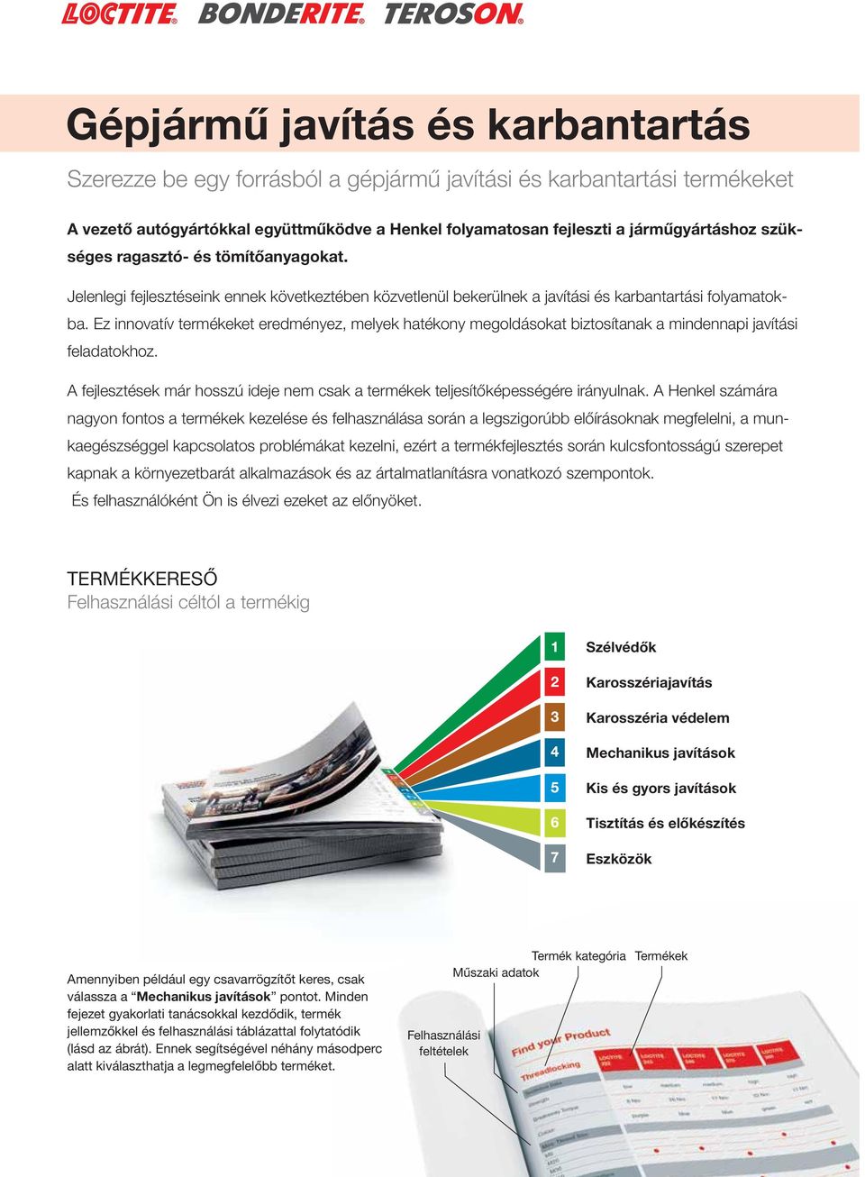 Ez innovatív termékeket eredményez, melyek hatékony megoldásokat biztosítanak a mindennapi javítási feladatokhoz. A fejlesztések már hosszú ideje nem csak a termékek teljesítőképességére irányulnak.