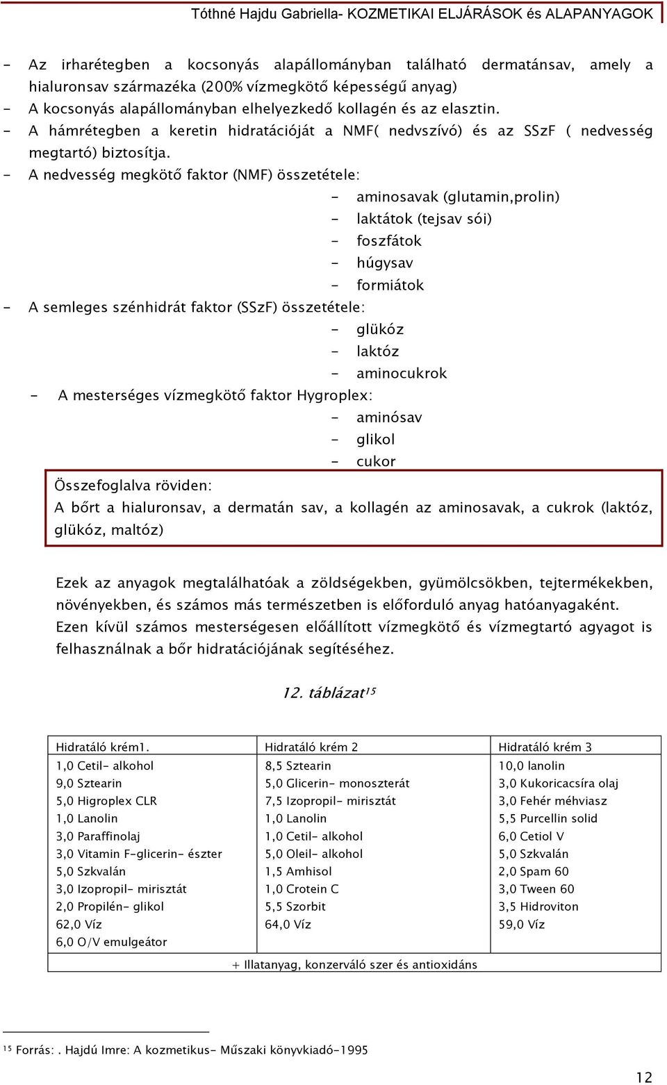 - A nedvesség megkötő faktor (NMF) összetétele: - aminosavak (glutamin,prolin) - laktátok (tejsav sói) - foszfátok - húgysav - formiátok - A semleges szénhidrát faktor (SSzF) összetétele: - glükóz -