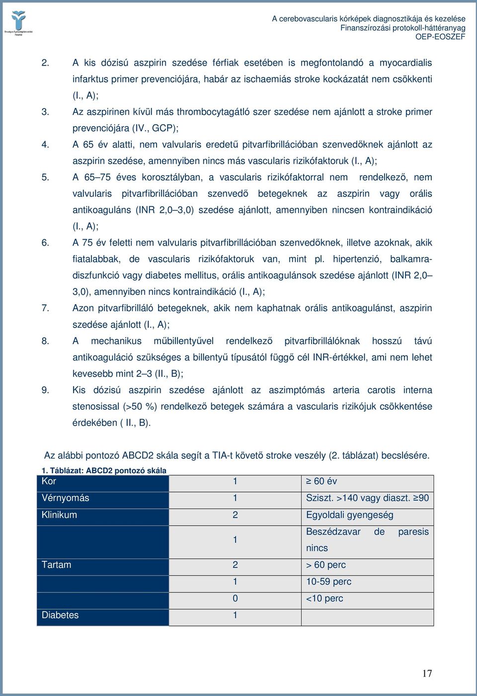 A 65 év alatti, nem valvularis eredető pitvarfibrillációban szenvedıknek ajánlott az aszpirin szedése, amennyiben nincs más vascularis rizikófaktoruk (I., A); 5.