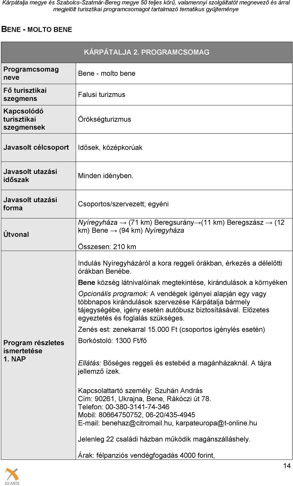 idényben. forma Útvonal 1.