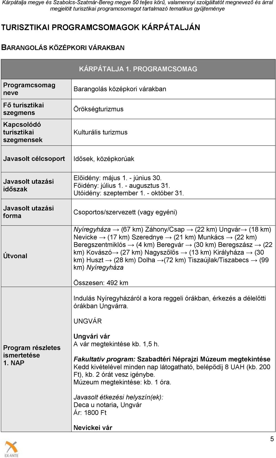 Idősek, középkorúak Előidény: május 1. - június 30. Főidény: július 1. - augusztus 31. Utóidény: szeptember 1. - október 31.