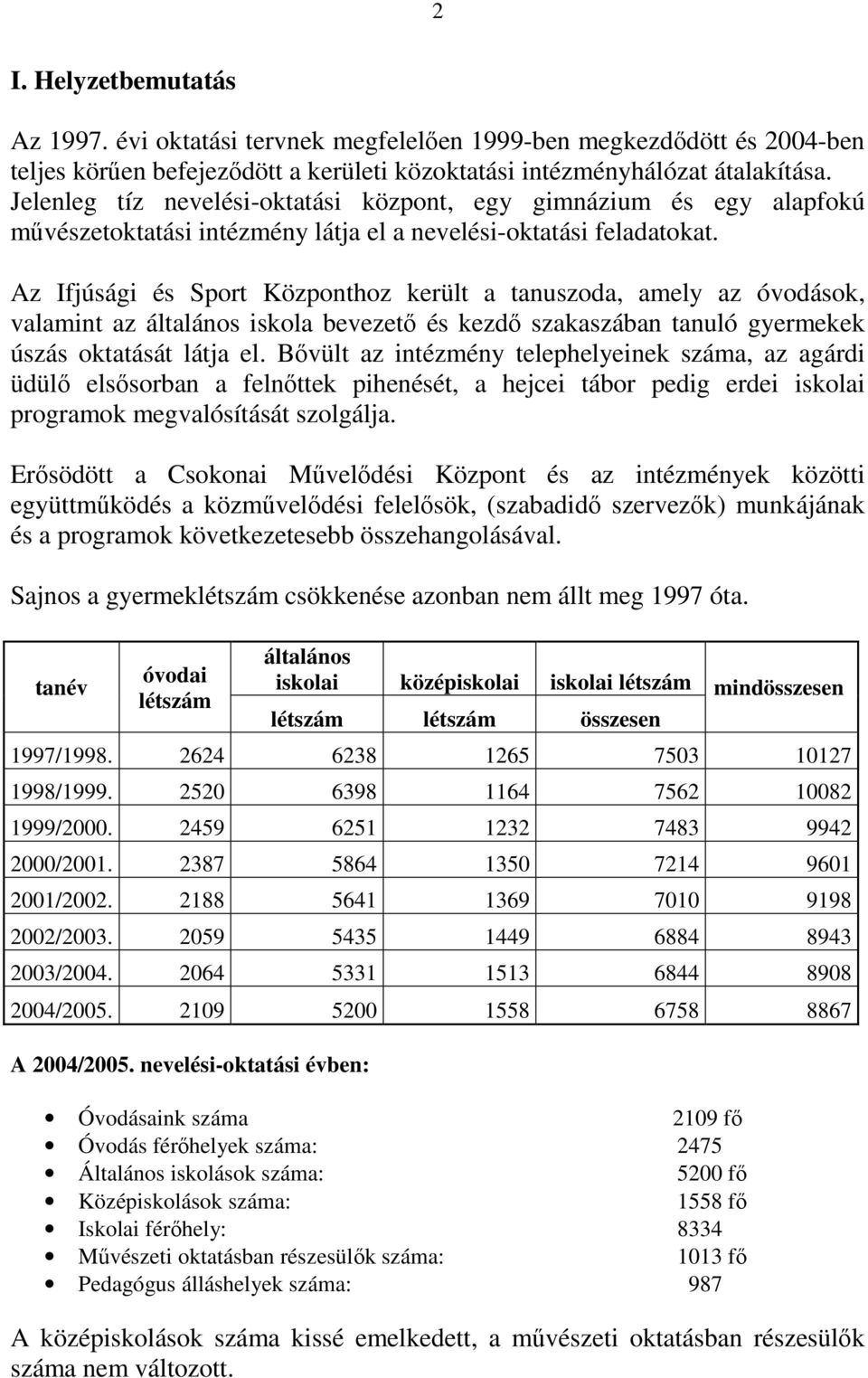 Az Ifjúsági és Sport Központhoz került a tanuszoda, amely az óvodások, valamint az általános iskola bevezető és kezdő szakaszában tanuló gyermekek úszás oktatását látja el.