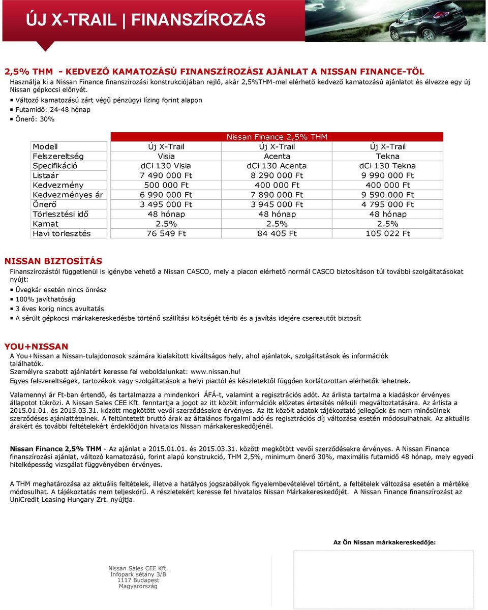 Változó kamatozású zárt végű pénzügyi lízing forint alapon Futamidő: 24-48 hónap Önerő: 30% Nissan Finance 2,5% THM Modell Új X-Trail Új X-Trail Új X-Trail Felszereltség Visia Acenta Tekna