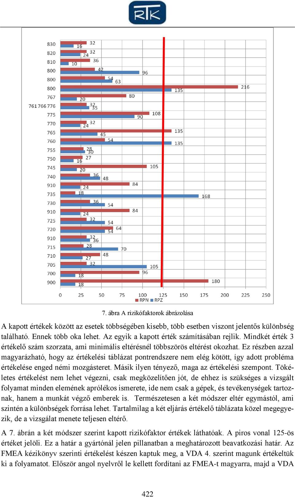 Ez részben azzal magyarázható, hogy az értékelési táblázat pontrendszere nem elég kötött, így adott probléma értékelése enged némi mozgásteret. Másik ilyen tényező, maga az értékelési szempont.