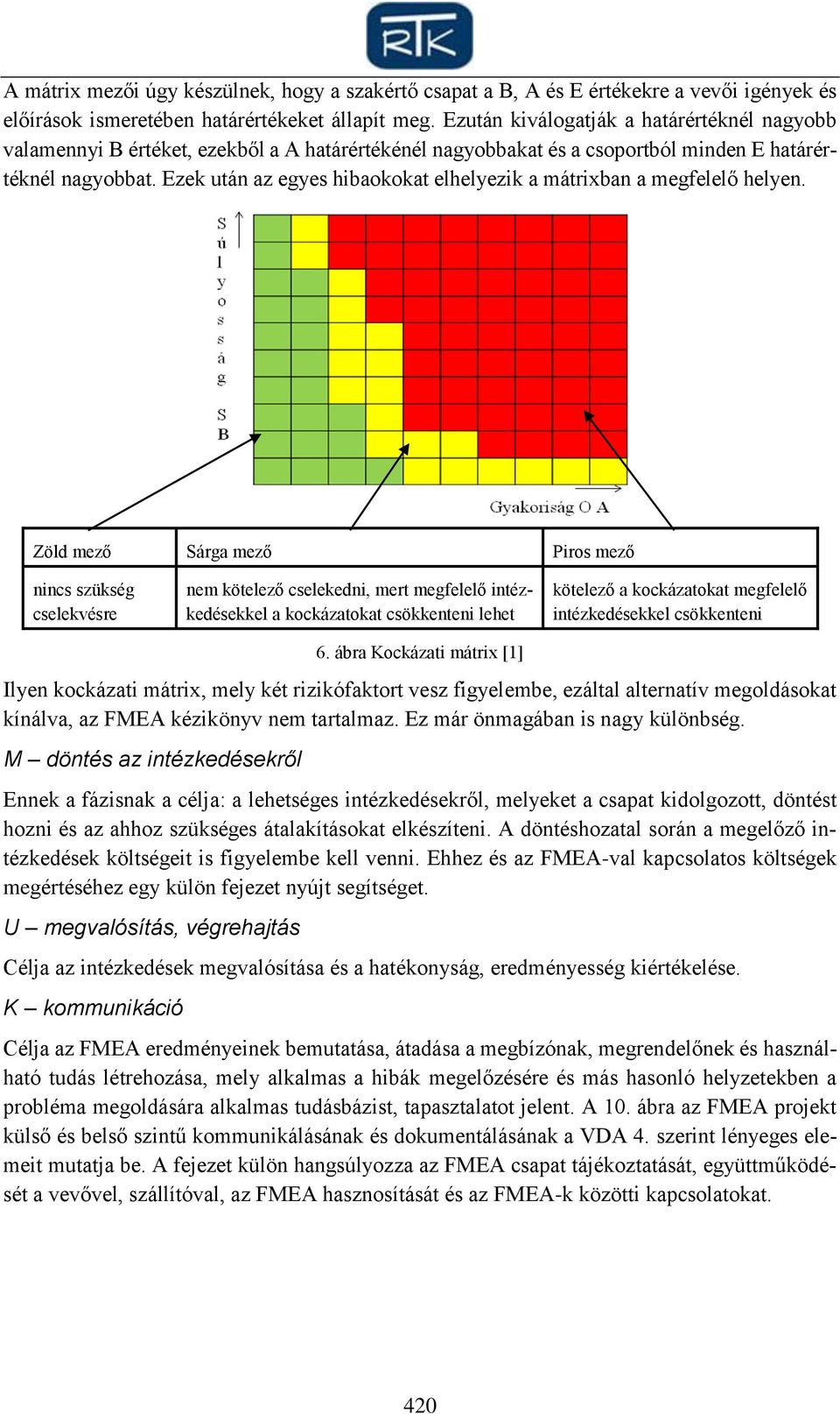 Ezek után az egyes hibaokokat elhelyezik a mátrixban a megfelelő helyen.