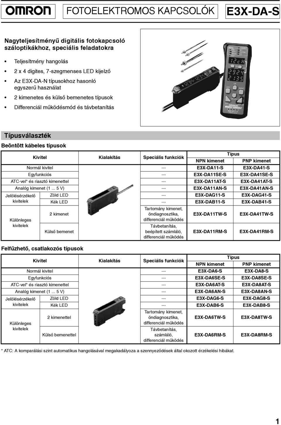 funkciók Típus NPN kimenet PNP kimenet Normál kivitel --- E3X-DA11-S E3X-DA41-S Egyfunkciós --- E3X-DA11SE-S E3X-DA41SE-S ATC-vel* és riasztó kimenettel --- E3X-DA11AT-S E3X-DA41AT-S Analóg kimenet