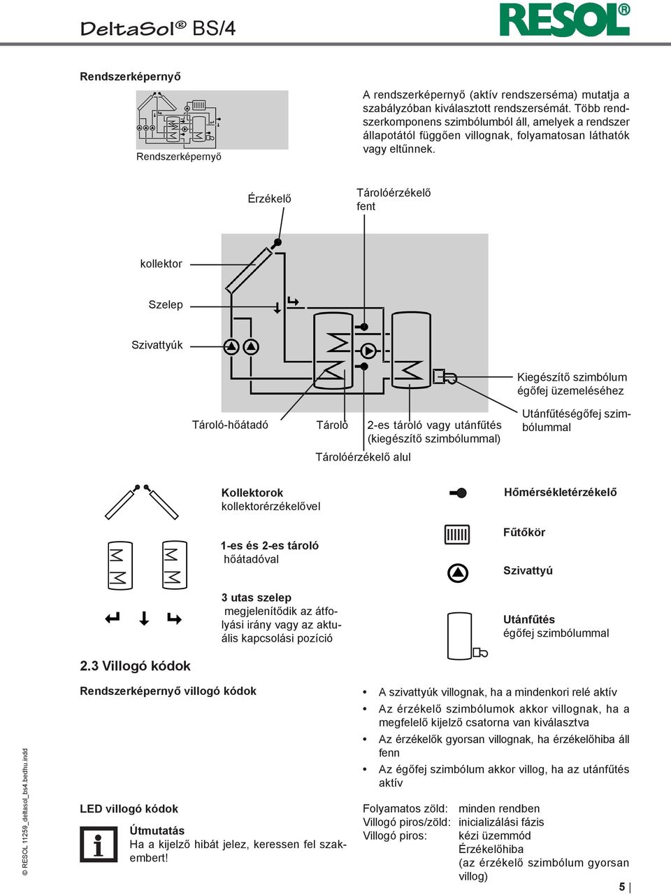 Érzékelő Tároló érzékelő fent kollektor Szelep Szivattyúk Tároló-hőátadó Tároló 2-es tároló vagy utánfűtés (kiegészítő szimbólummal) Tárolóérzékelő alul Kiegészítő szimbólum égőfej üzemeléséhez