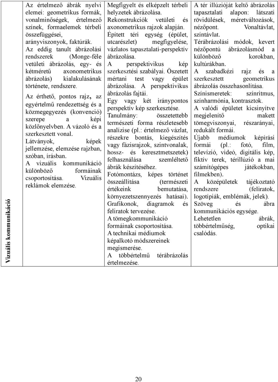 Az érthető, pontos rajz, az egyértelmű rendezettség és a közmegegyezés (konvenció) szerepe a képi közlőnyelvben. A vázoló és a szerkesztett vonal.