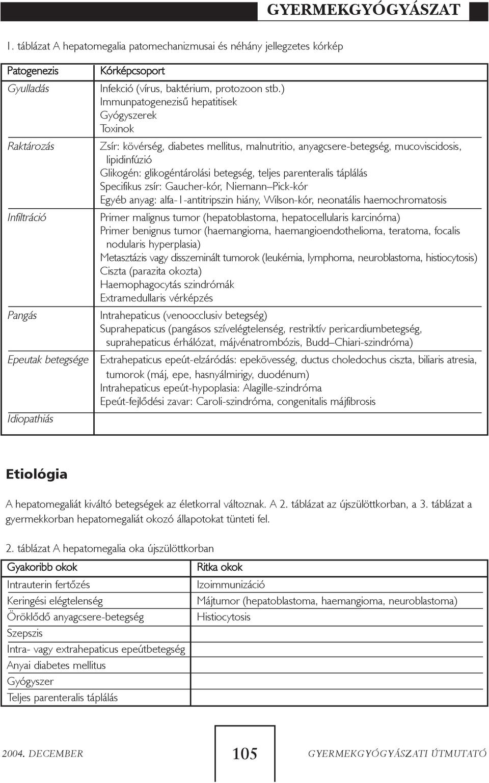 protozoon stb.