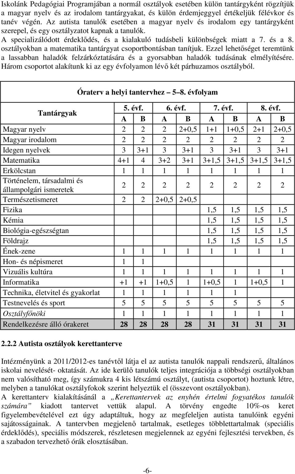 és a 8. osztályokban a matematika tantárgyat csoportbontásban tanítjuk. Ezzel lehetőséget teremtünk a lassabban haladók felzárkóztatására és a gyorsabban haladók tudásának elmélyítésére.